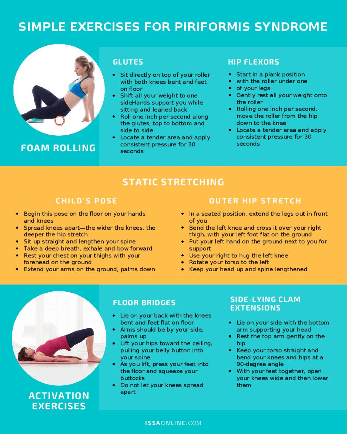 ISSA, International Sports Sciences Association, Certified Personal Trainer, Piriformis exercises, Pain in the Buttocks when Sitting? Use these Tips