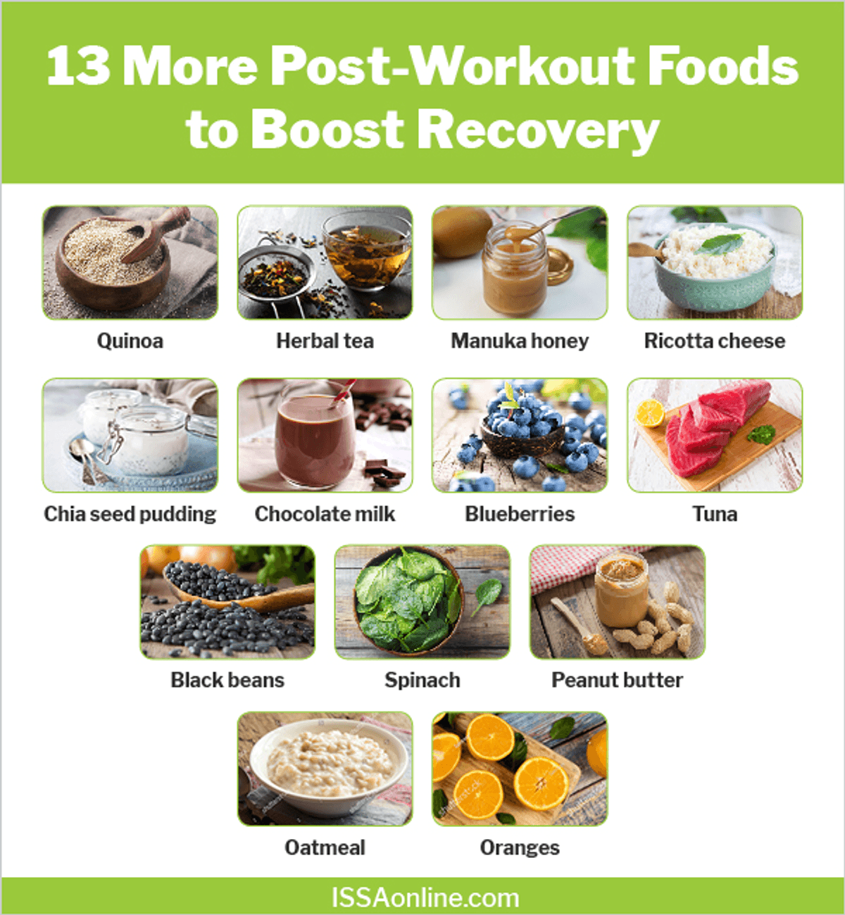 Foods for Workout Recovery