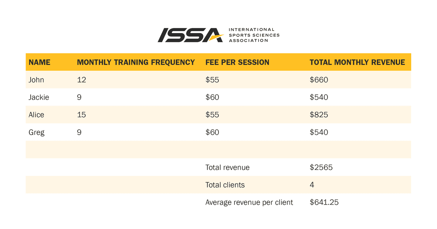 Spreadsheet image