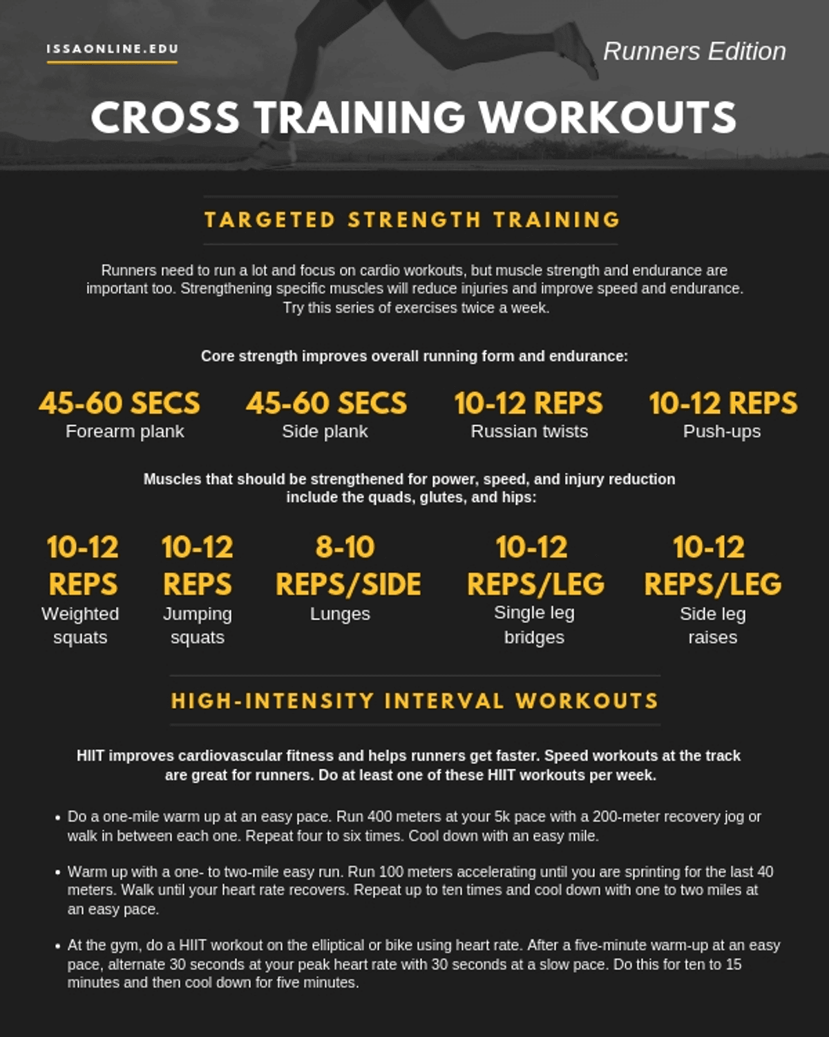 Cross Training Client Handout