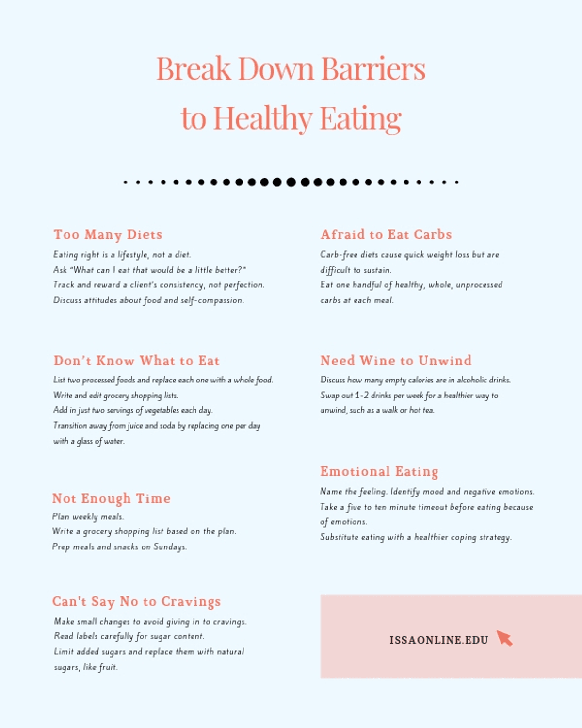 Client Diet Struggles Handout